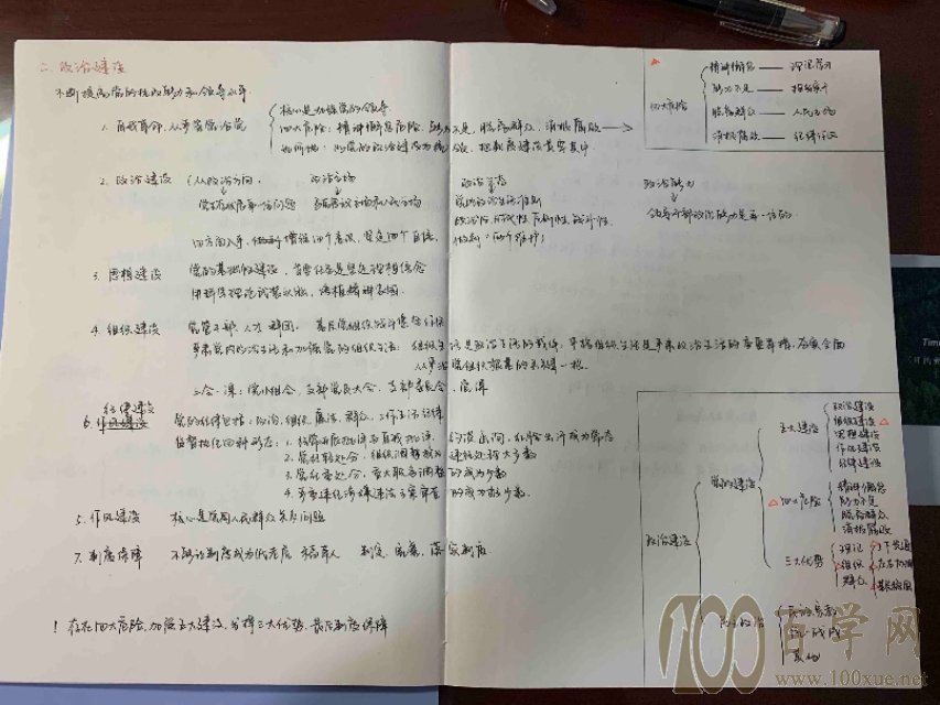 遴选备考用什么软件