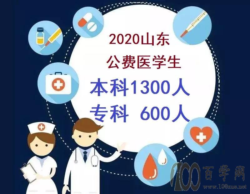 山东免费医学生,毕业有编有岗,你适合报考吗?