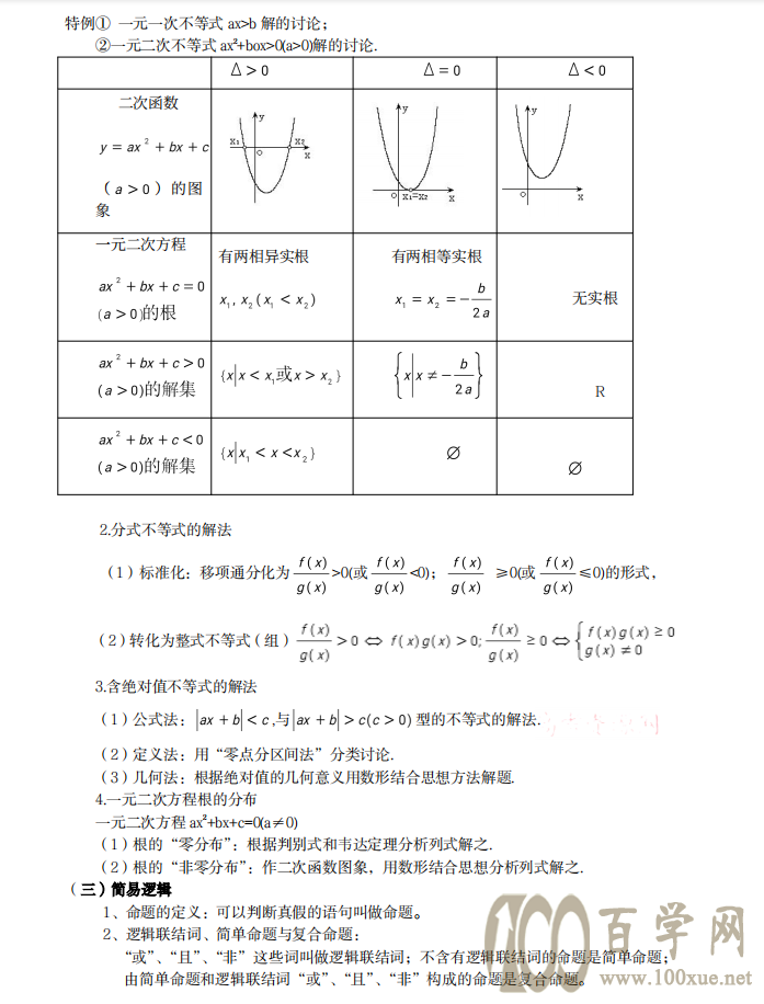 「高中数学」高一到高三所有知识点大总结!没有最全只有更全