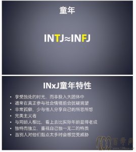 MBTIԸ:INTJͯʲô