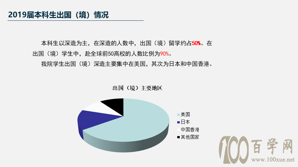 2021年浙江大学三位一体招生报考前瞻