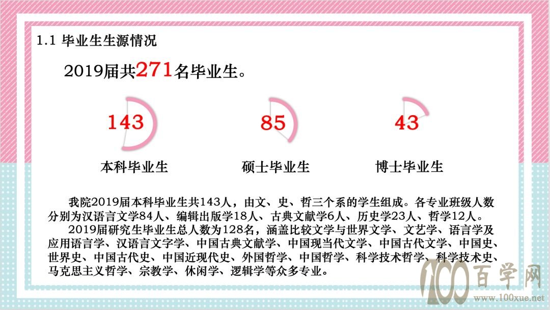 2021年浙江大学三位一体招生报考前瞻