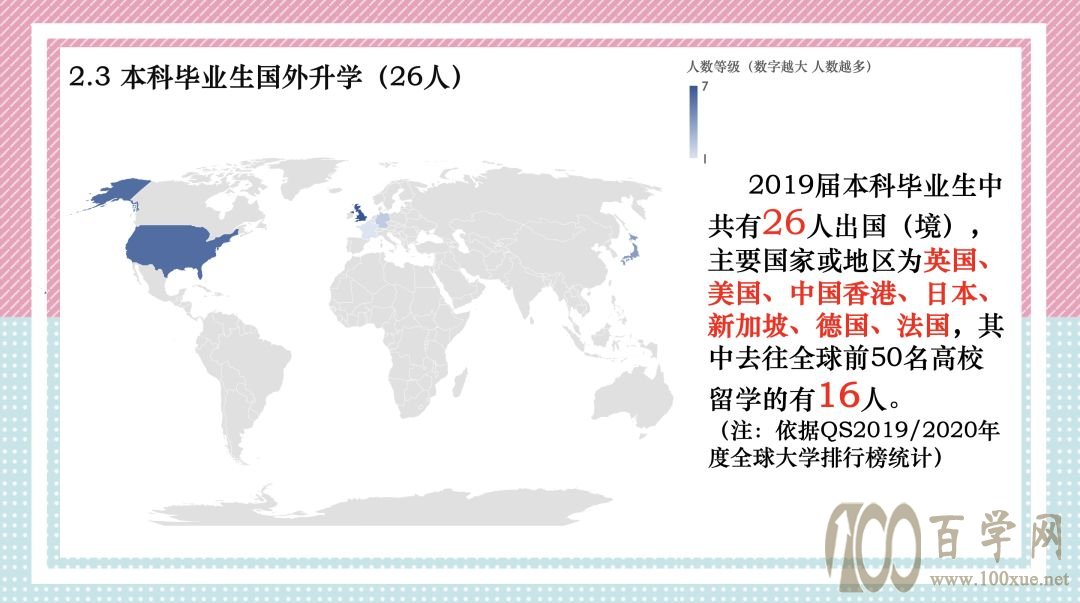 2021年浙江大学三位一体招生报考前瞻