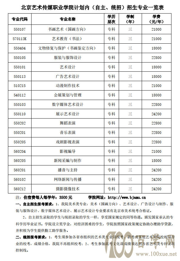 2021北京艺术传媒职业学院自主招生学费多少钱一年-各专业收费标准