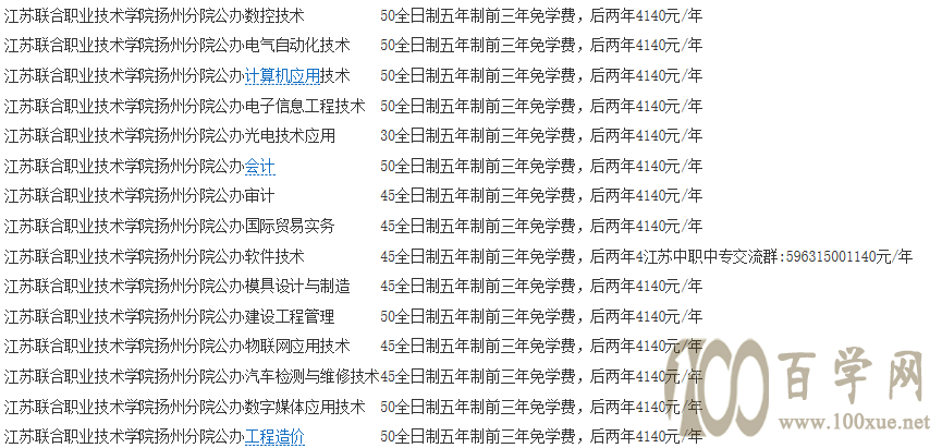 2020江苏联合职业技术学院学费多少钱一年-收费标准