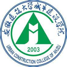 2020安徽建筑大学城市建设学院学费多少钱一年-收费标准