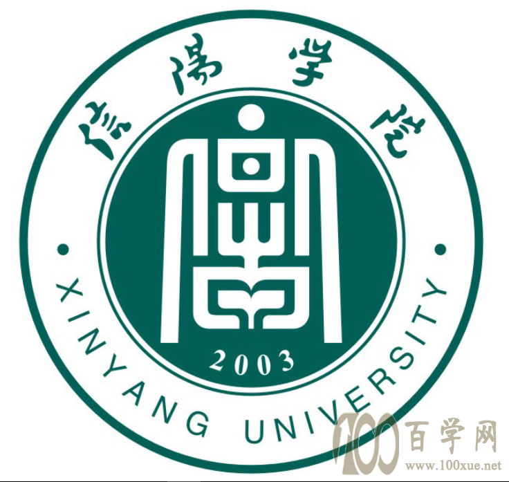 2020信阳学院录取分数线是多少(含各专业分数线)