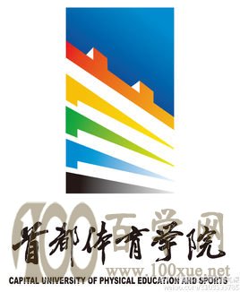 2020首都体育学院艺术类录取分数线是多少