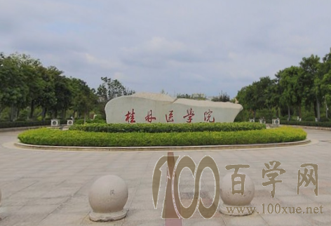 2020桂林医学院录取分数线是多少