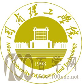 2020闽南理工学院录取分数线是多少