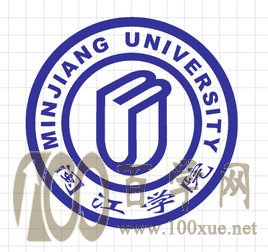2020闽江学院录取分数线是多少