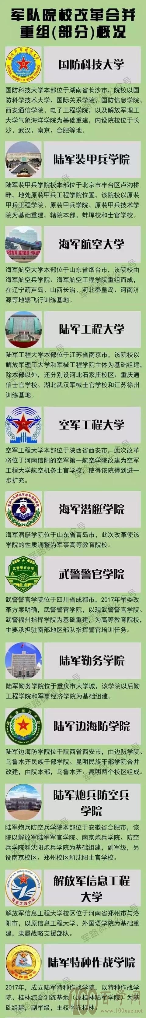 孙老师说大学生:如何成为一名军校生