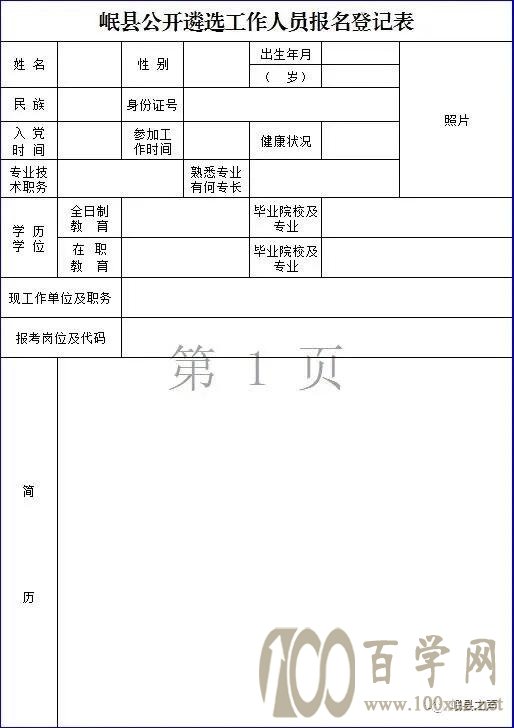 2021年岷县部分县直单位公开遴选工作人员公告