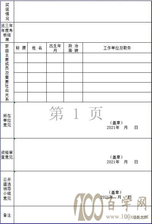 2021年岷县部分县直单位公开遴选工作人员公告