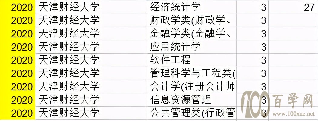 如何把志愿填报工作做得更稳妥