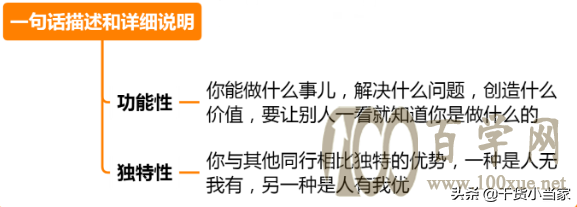 职业发展怎么规划?资深职场人为你细致拆解!(附干货)