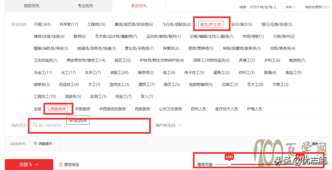 优志愿有什么用后台操作专业