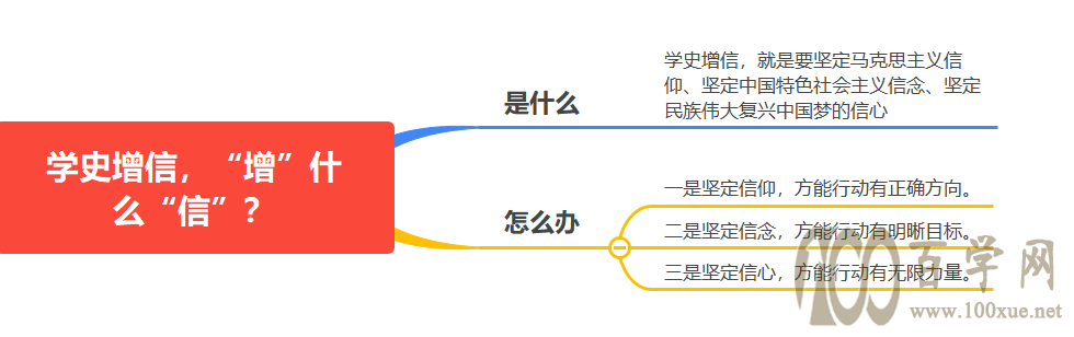 ѧʷ.png