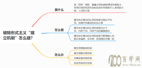2021ʡֱѡϰ