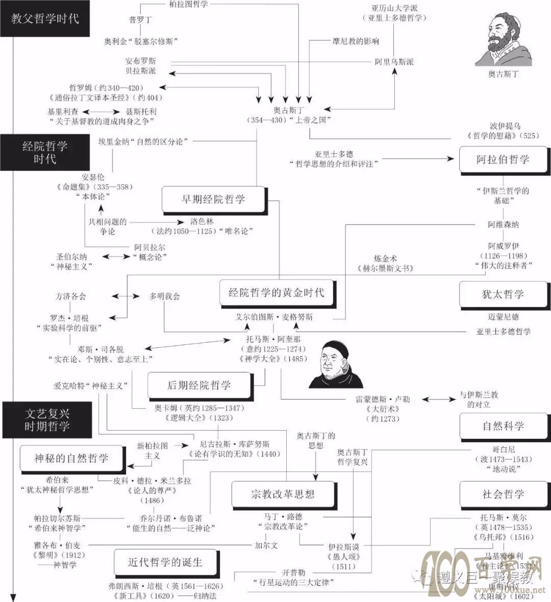 《2021年92个大学本科专业类详解》高考志愿填报必备-1