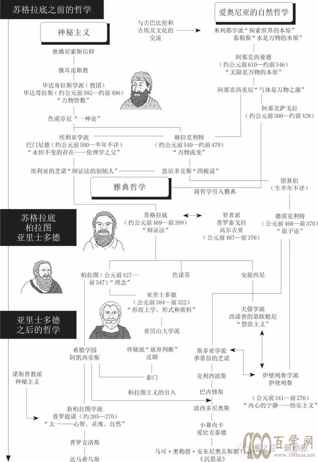 《2021年92个大学本科专业类详解》高考志愿填报必备-1