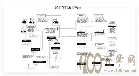 《2021年92个大学本科专业类详解》高考志愿填报必备-2