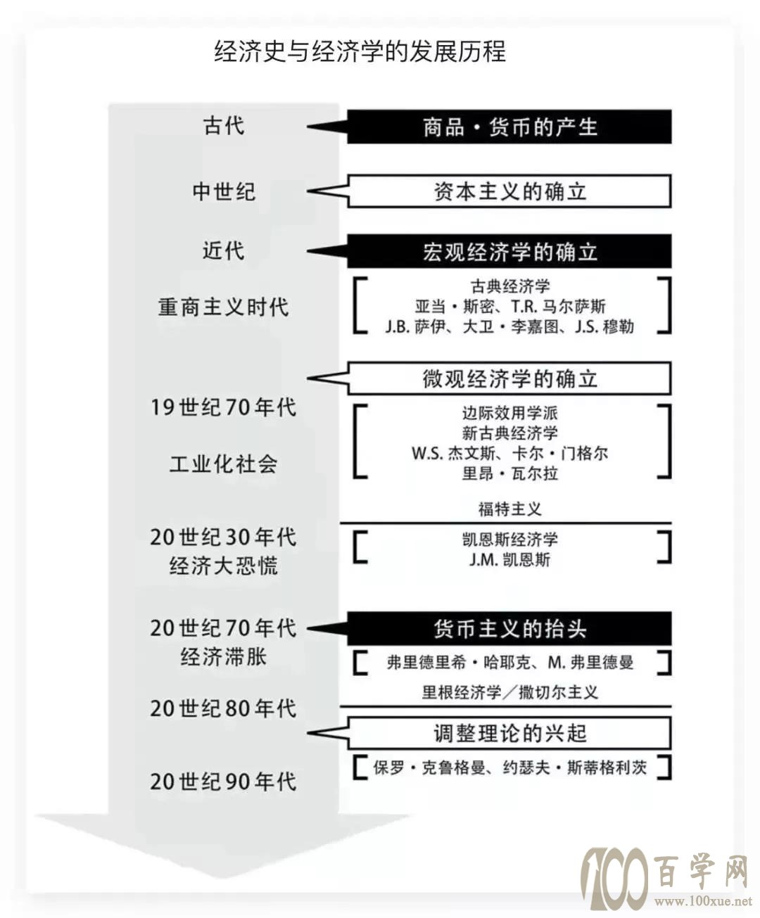 《2021年92个大学本科专业类详解》高考志愿填报必备-2