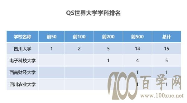 高考志愿怎么填?专家来为你支招