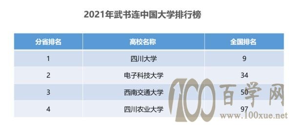 高考志愿怎么填?专家来为你支招