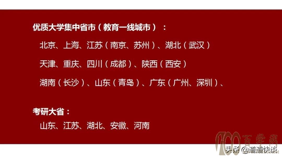 志愿填报要填96个,怎么排序,掌握了诀窍并不难