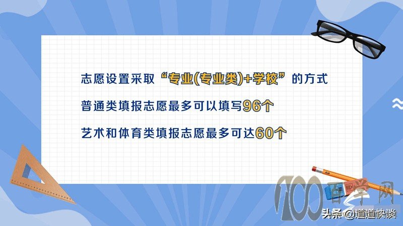 志愿填报要填96个,怎么排序,掌握了诀窍并不难