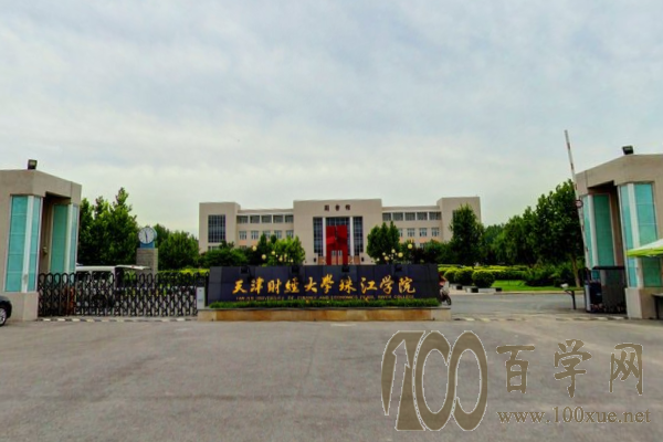 天津财经大学珠江学院2020年录取分数线是多少
