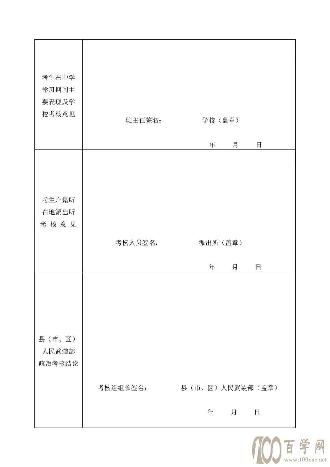 2021年山东省考生军校报考流程指南
