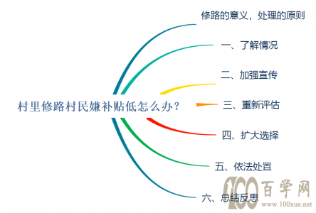 202164ʡ