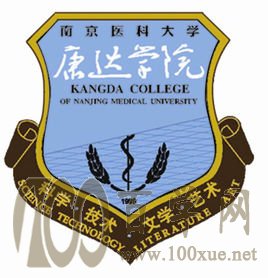 南京医科大学康达学院2020年录取分数线是多少(含各专业分数线)