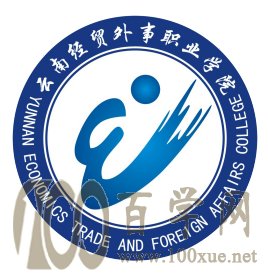 云南经贸外事职业学院2020年录取分数线是多少