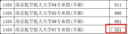 仅超一本线1分竟然也能上北大?2021高考投档线大跳水