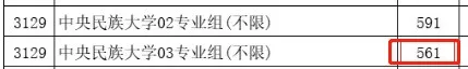 仅超一本线1分竟然也能上北大?2021高考投档线大跳水