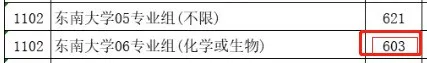 仅超一本线1分竟然也能上北大?2021高考投档线大跳水