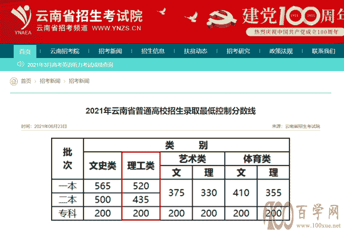仅超一本线1分竟然也能上北大?2021高考投档线大跳水
