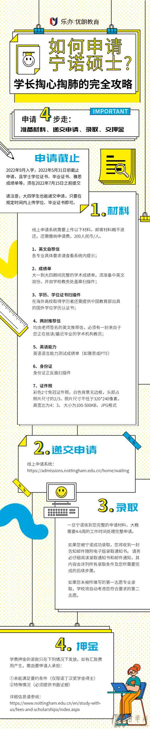 宁波诺丁汉大学硕士如何申请