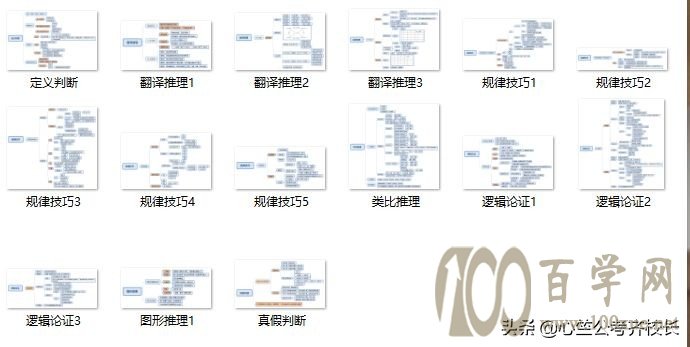 备考江苏省考?每个模块正确率如何提升?