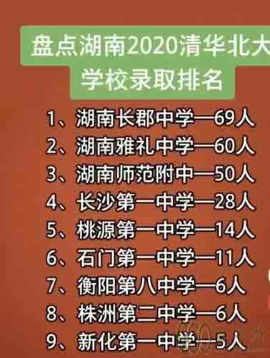 长沙高中四大名校重新洗牌,一中爆发,长郡中学还能保持第一吗?