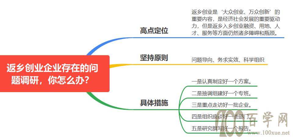 紴ҵ.png