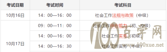 社工报考,2021社工如何学习备考