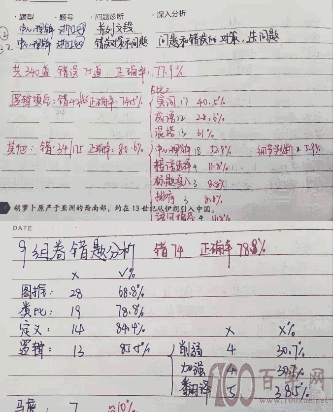 只要备考得好,事业编一次上岸不是事儿