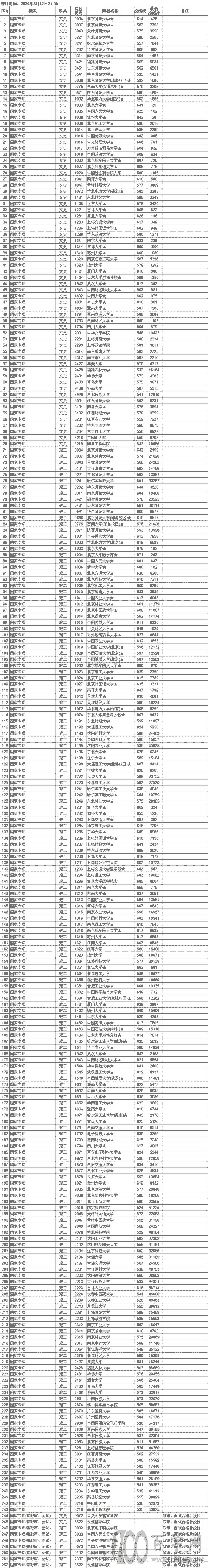 ཱུ60֣山200Уרƻ¼ȡ߻