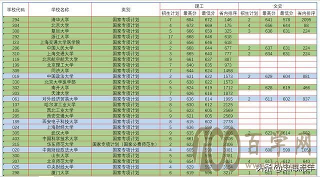 ཱུ60֣山200Уרƻ¼ȡ߻