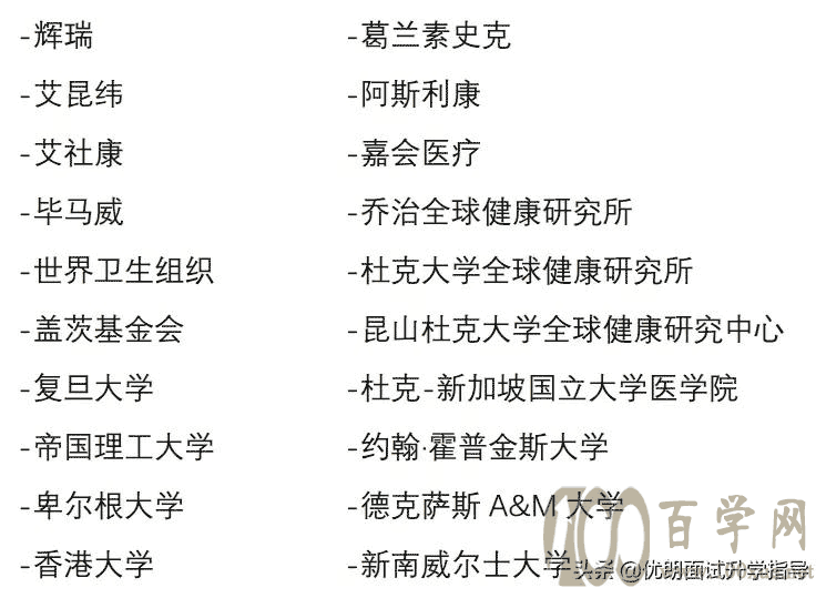 昆山杜克大学全球健康理学硕士专业2022秋季入学申请正式开放