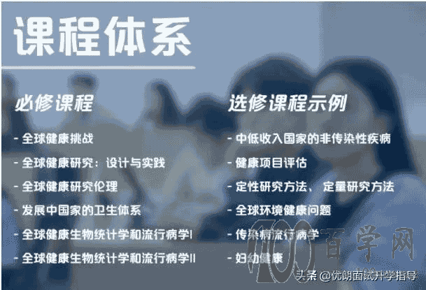 昆山杜克大学全球健康理学硕士专业2022秋季入学申请正式开放